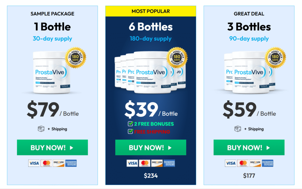 Prostavive Pricing