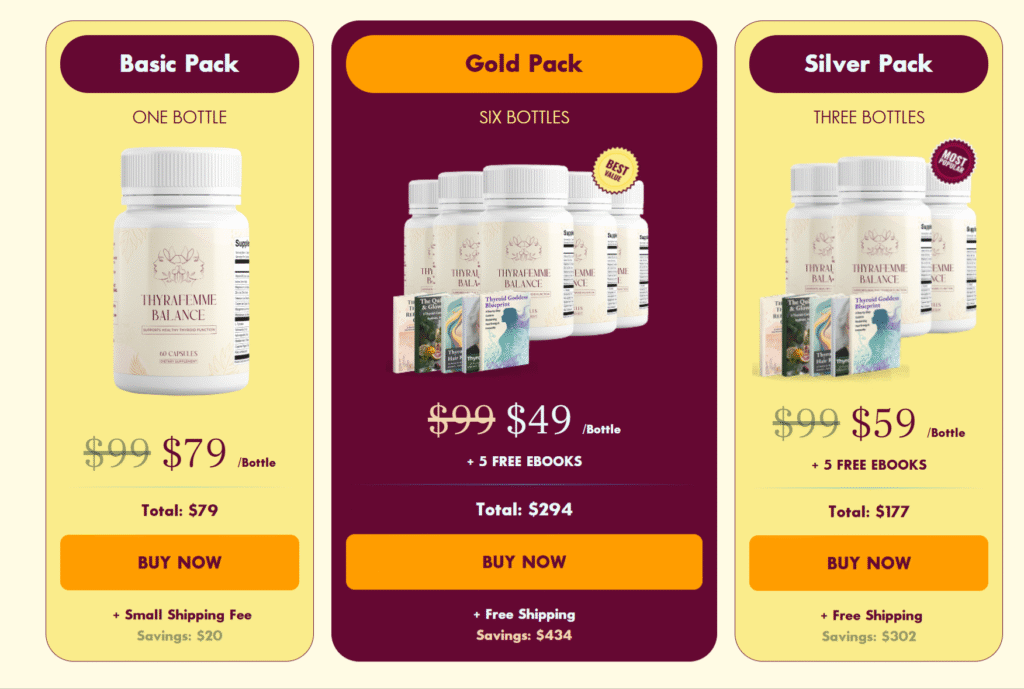 ThyraFemme Balance Pricing